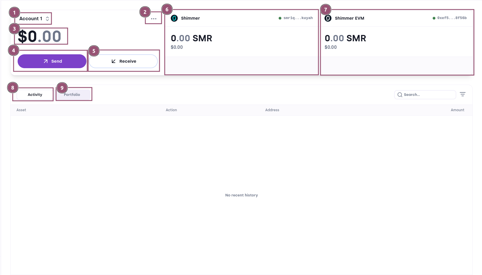 The wallet tab overview.